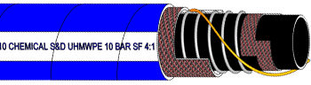 РВД Dixon A410
